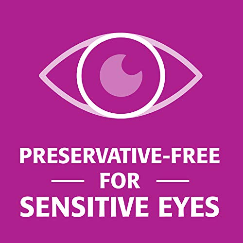 Refresh Celluvisc Lubricant Eye Gel Drops, Single-Use Containers, 30 Count (Pack of 1)