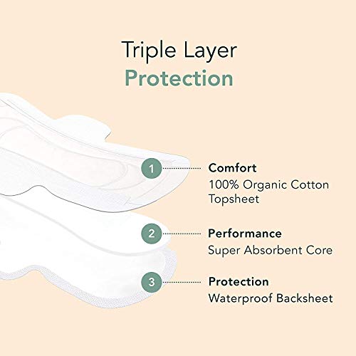 Rael Pads For Women, Organic Cotton Cover Pads - Regular Absorbency, Unscented, Ultra Thin Pads with Wings for Women (Regular, 56 Total)