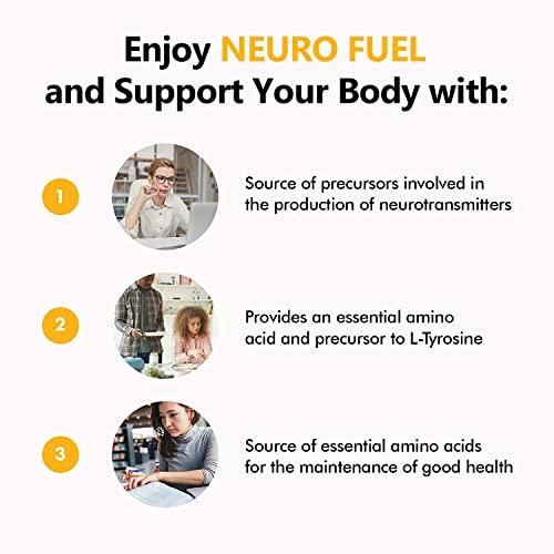 Natural Stacks NeuroFuel Brain Supplements w/L-Phenylalanine & Artichoke Extract - 15 Servings (45ct) - Multivitamins for Men & Womens Multivitamins