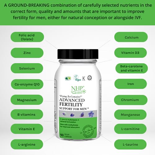 Natural Health Practice - Fertility Support for Men | 90's