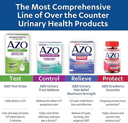 AZO Cranberry Urinary Tract Health Gummies Dietary Supplement 2 Gummies = Glass Cranberry Juice Helps Cleanse Protect Natural Berrylicious Flavor Gummies, Non-GMO, 40 Count