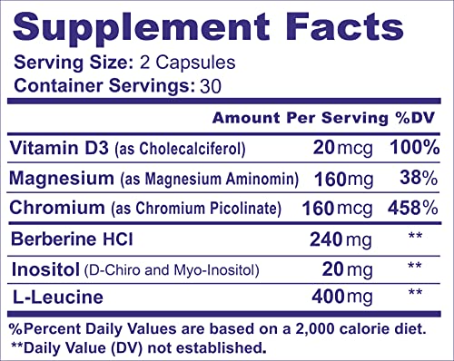 METFORMINA NATURAL - Weight Loss Aid - Fat & Glucose Metabolism Support - Dr Salomon