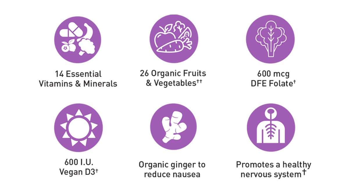 Realfood Organics Prenatal Multi - Before, During, & Post Pregnancy - Folate, D3 & Iron to Support Healthy Fetal Growth and Development*, Gentle on Stomach, Gluten-Free, Soy Free, 90 Tablets