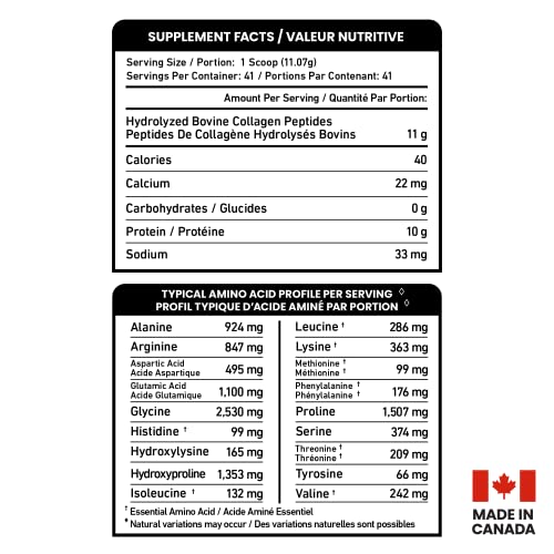 Premium Collagen Peptides Protein Powder For Healthy Hair, Skin, Nails, Joints - Hydrolyzed For Better Absorption | Made in Canada, Grass Fed, Keto, Kosher & Halal Certified - Non GMO, Gluten Free (454g / 16 oz)