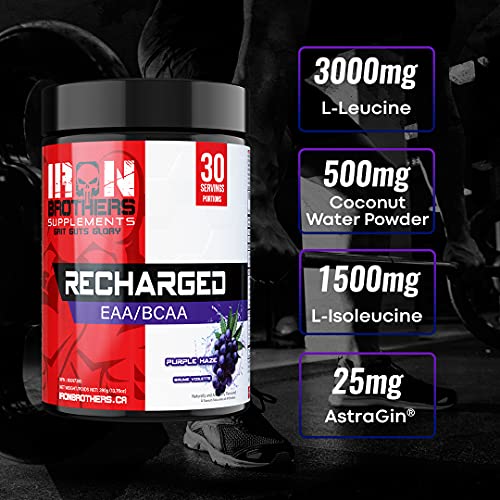 Recharged BCAA/EAA Supplement | Purple Haze Grape Amino Acids Intra Workout Powder For Workout Muscle Recovery | 30 Serves | L-Leucine, L-Isoleucine, Electrolytes & AstraGin - Sugar Free Powder For Workout Muscle Recovery | 30 Serves | L-Leucine, L-Isoleu