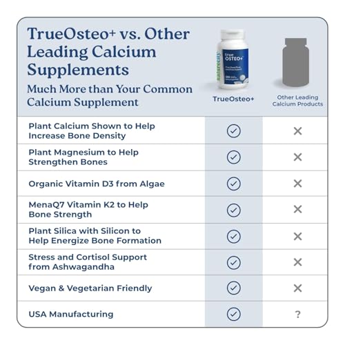 NatureCity True-Osteo Bone Support Supplement – Plant-Based Formula with AlgaeCal Calcium, Magnesium, Vitamin D3, K2 & Silicon | Gentle on Stomach (120 Veggie Capsules)