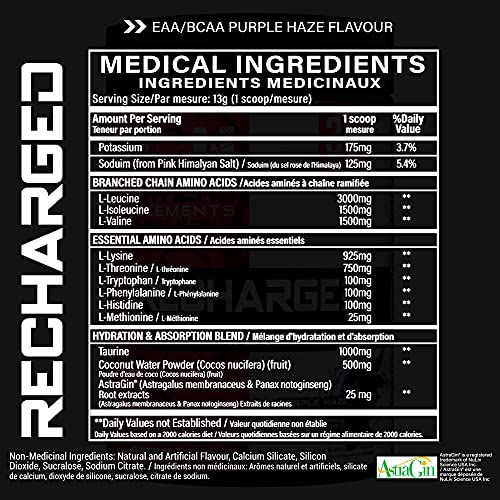 Recharged BCAA/EAA Supplement | Purple Haze Grape Amino Acids Intra Workout Powder For Workout Muscle Recovery | 30 Serves | L-Leucine, L-Isoleucine, Electrolytes & AstraGin - Sugar Free Powder For Workout Muscle Recovery | 30 Serves | L-Leucine, L-Isoleu