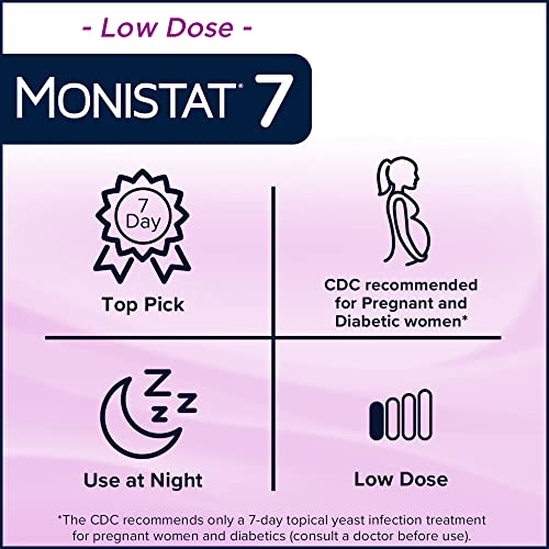 Monistat 7 Day Yeast Infection Treatment for Women, 7 Miconazole Cream Applications with Disposable Applicators, 1 Pack