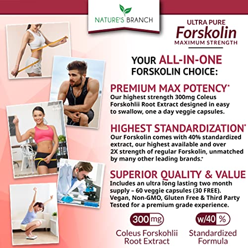 Premium 100% Ultra Pure Forskolin for Weight Loss Max Strength w/ 40% Standardized Coleus Forskohlii Root Extract Powder Belly Buster Supplement - Extreme Keto Advanced Boost Complex - 60 Diet Pills