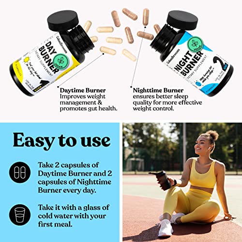 Pre-Order | Arrives in 5–10 Days – ColonBroom Day & Night Burner Supplements, Pills for Women/Men with Inulin, L-carnitine, Coenzyme Q 10, Grain of Paradise and More, 60 Vegan Capsules Per Container