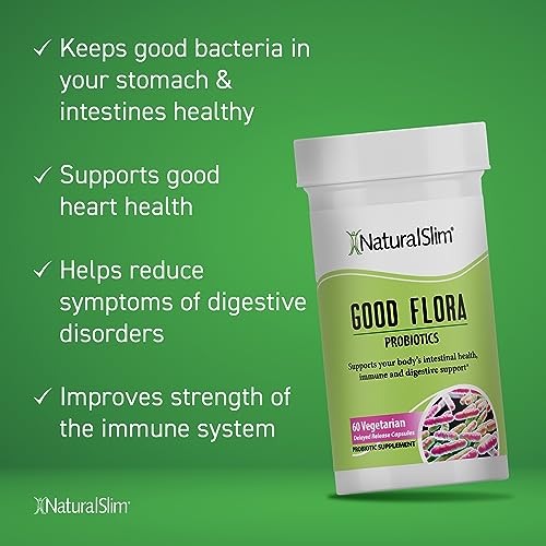 NaturalSlim Candiseptic Kit Capsules – Formulated by Frank Suarez (1 Pack)