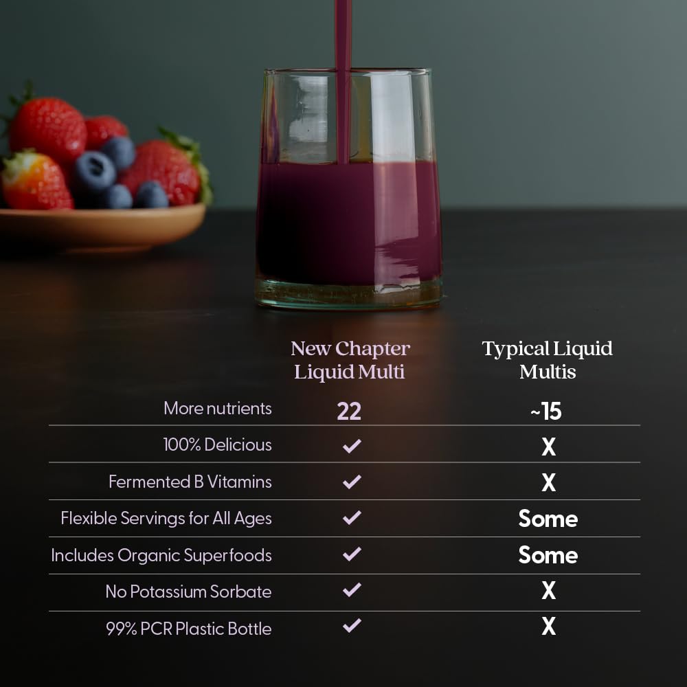 New Chapter Liquid Multivitamin + Mineral Supplement for Whole-Body Benefits, 100% Delicious Multivitamin for Adults, Teens & Kids 2+, Ready to Absorb Faster, Mixed Berry Flavored, 30 oz