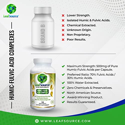 Humic and Fulvic Acid Supplement 60 vcap Leafsource | Trace Minerals Organically Bounded | Perfect Humic to Fulvic Ratio | Supports Energy, Gut Health, Joint Health, Immune | Cold Water Extracted North American Harvested
