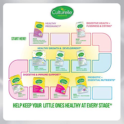 Pre-Order | Arrives in 5–10 Days – Culturelle Kids Purely Probiotics Packets Daily Supplement, Helps Support Kids’ Immune and Digestive Systems, #1 Pediatrician Recommended Brand, Ages 1+, 50 Count