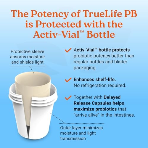 NatureCity True-Life-PB Shelf Stable Blend Prebiotics and Probiotics for Women and Men - Digestive Gut Health Supplements for Women and Men - Dairy Free - (30 Veggie Capsules)