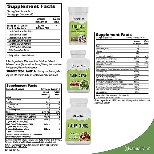 NaturalSlim Candiseptic Kit Capsules – Formulated by Frank Suarez (1 Pack)