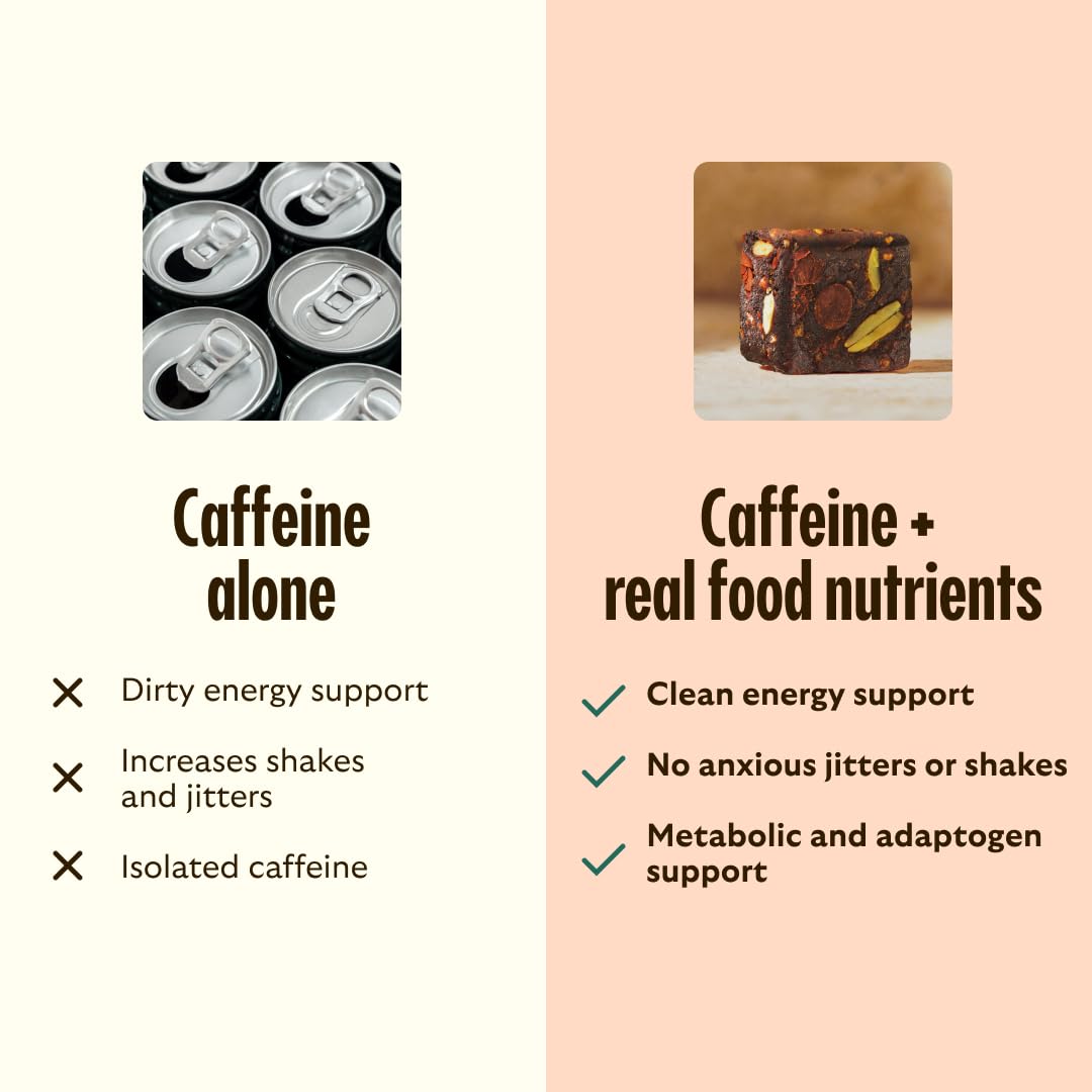GEM Energy Aid Caffeinated Bite | Holistic Sustained Energy | Supports Metabolism & Endurance | 40mg Caffeine, Ginseng Root, L-Theanine | Chocolate Cacao Sea Salt | 7 Servings