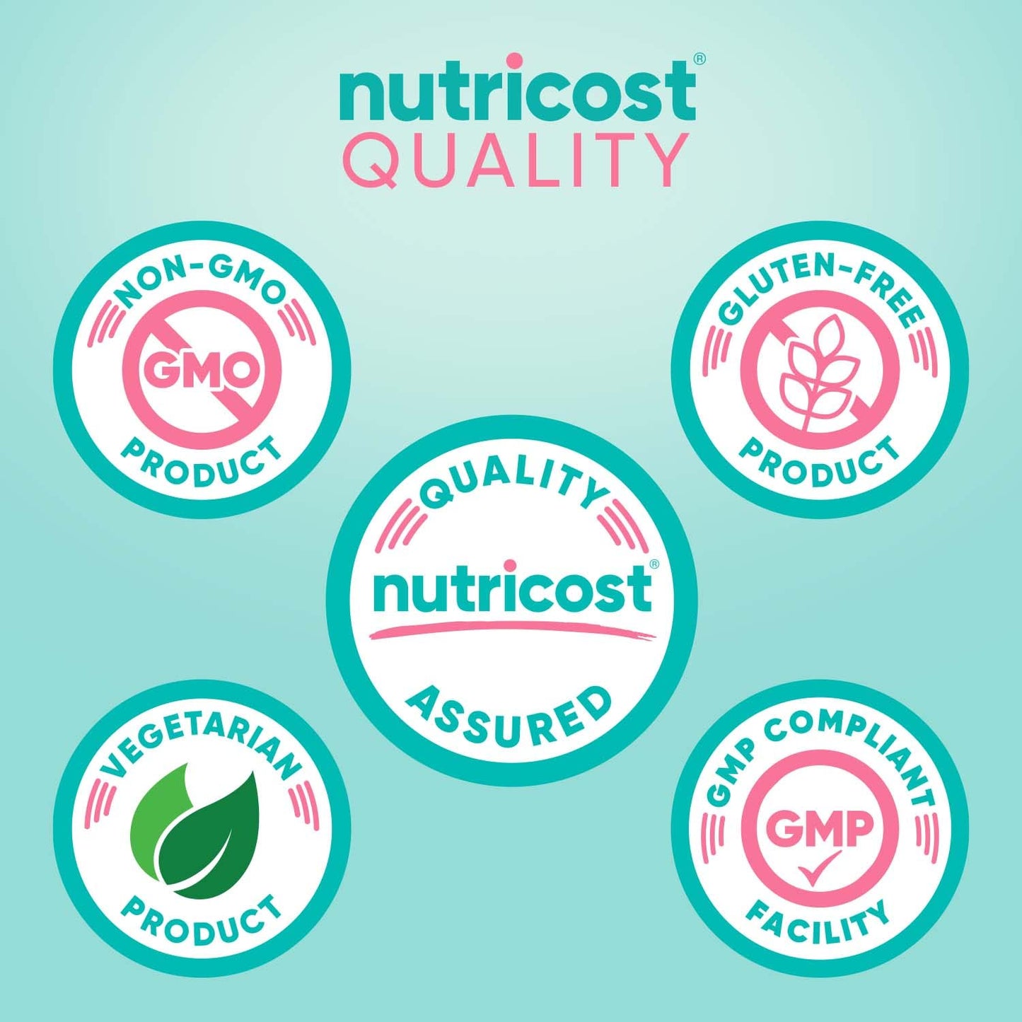 Nutricost Myo Inositol & D-Chiro Inositol for Women 2000mg, 120 Capsules, 2000mg Myo & 50mg D-Chiro Per Serving, 30 Servings, Vegetarian Friendly, Non-GMO & Gluten Free