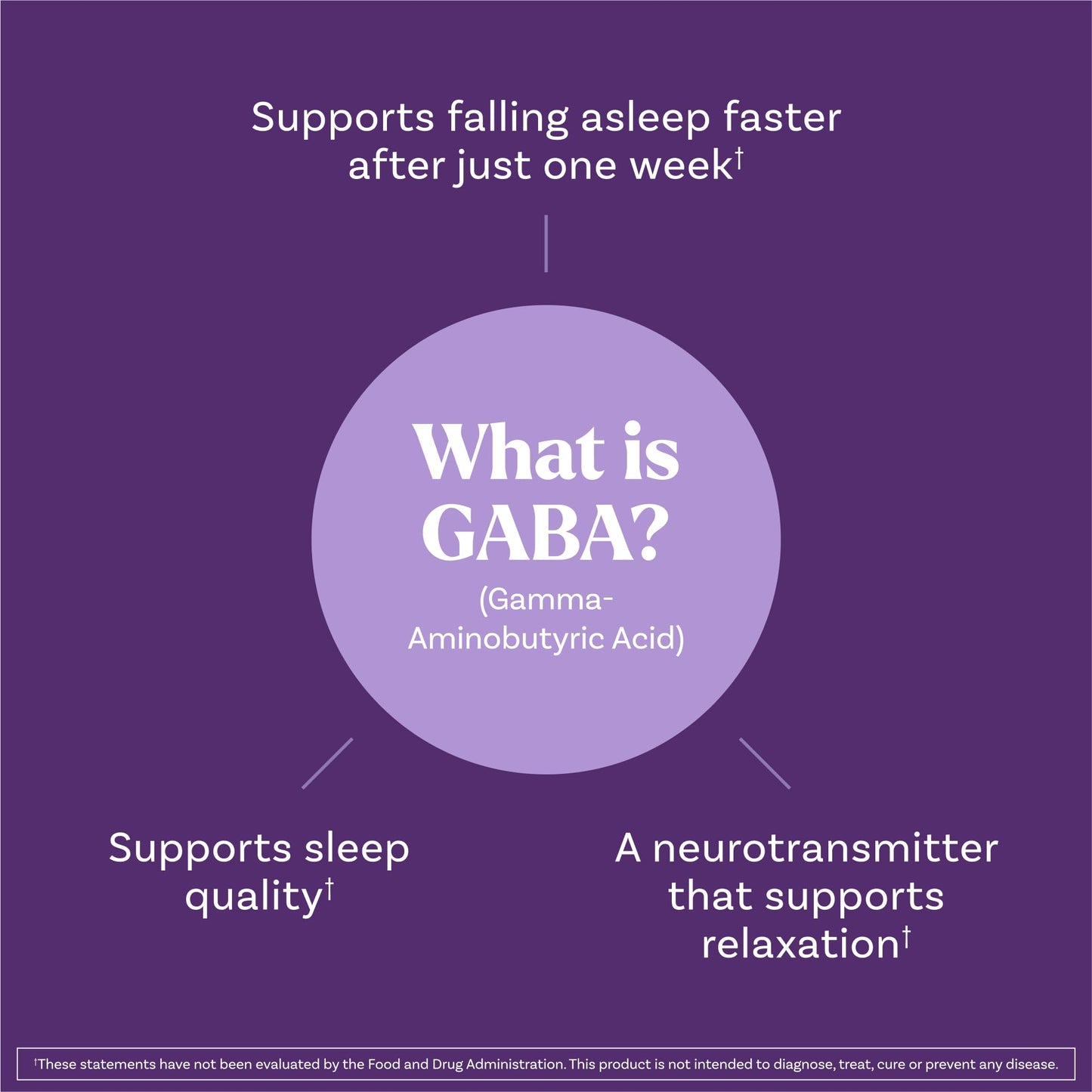 Natrol Sleep & Restore Magnesium Glycinate Gummies, Magnesium for Sleep Aids for Adults, Melatonin-Free, Cherry Flavored, 30 Day Supply