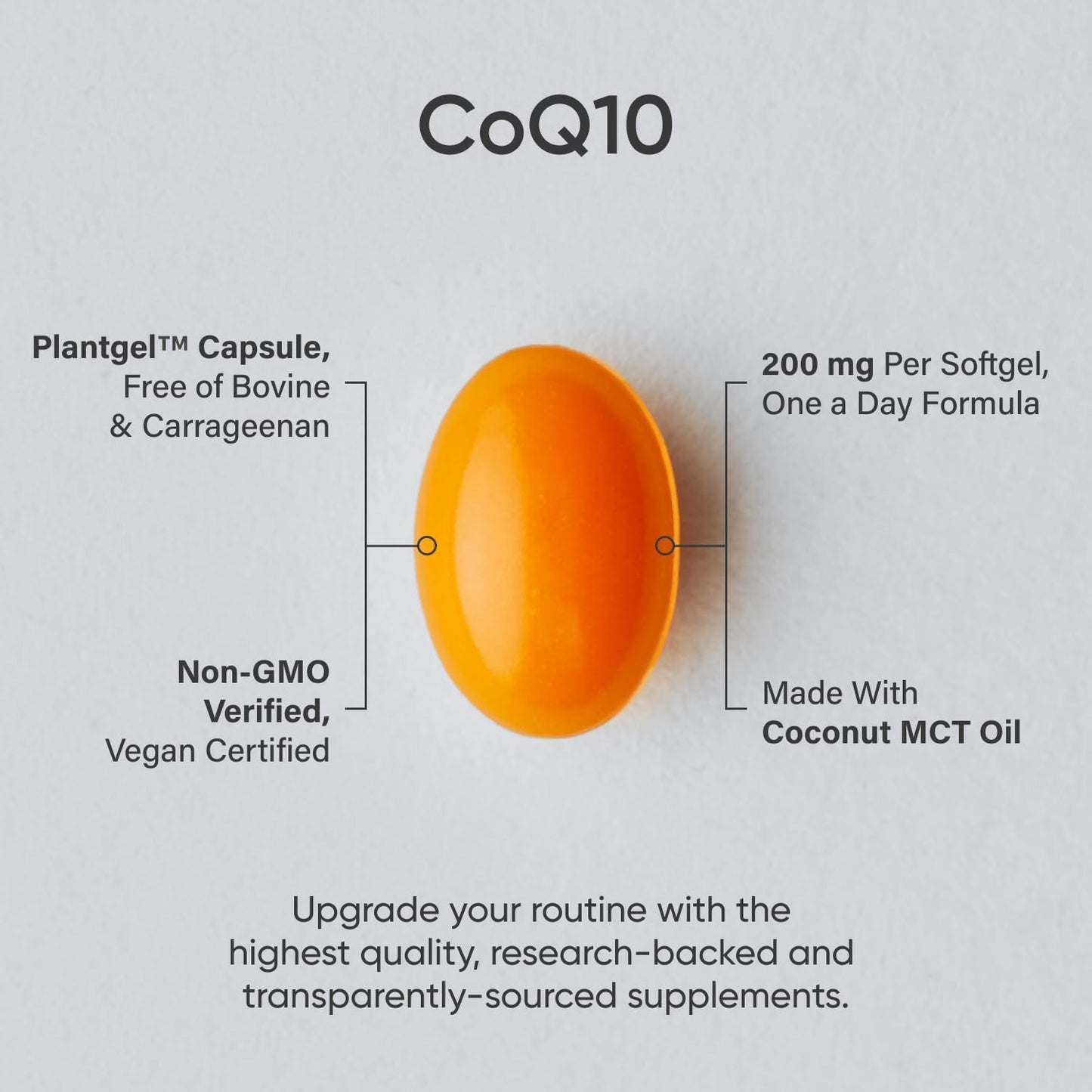 Sports Research 1250 mg Omega 3 Burpless Fish Oil from Single-Source Wild Alaskan Pollock, CoQ10 (200mg) Enhanced w/Coconut MCT Oil for Better Absorption and 5000iu Vitamin D with 100mcg Mk7 Vitamin K