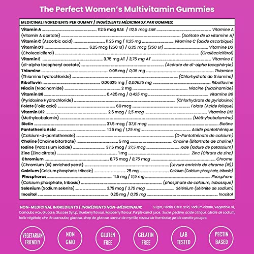 Multivitamins for Women | Womens Multivitamins Gummies | Bones, Brain, Heart, Immune & Energy Supplement | Womens Vitamins A, B, C, D, E, Biotin & Folic Acid | 120 Gummies (2 Pack)