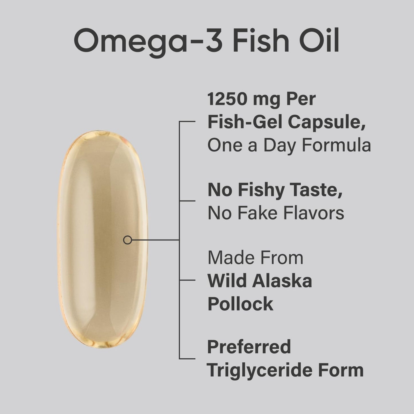 Sports Research 1250 mg Omega 3 Burpless Fish Oil from Single-Source Wild Alaskan Pollock, CoQ10 (200mg) Enhanced w/Coconut MCT Oil for Better Absorption and 5000iu Vitamin D with 100mcg Mk7 Vitamin K