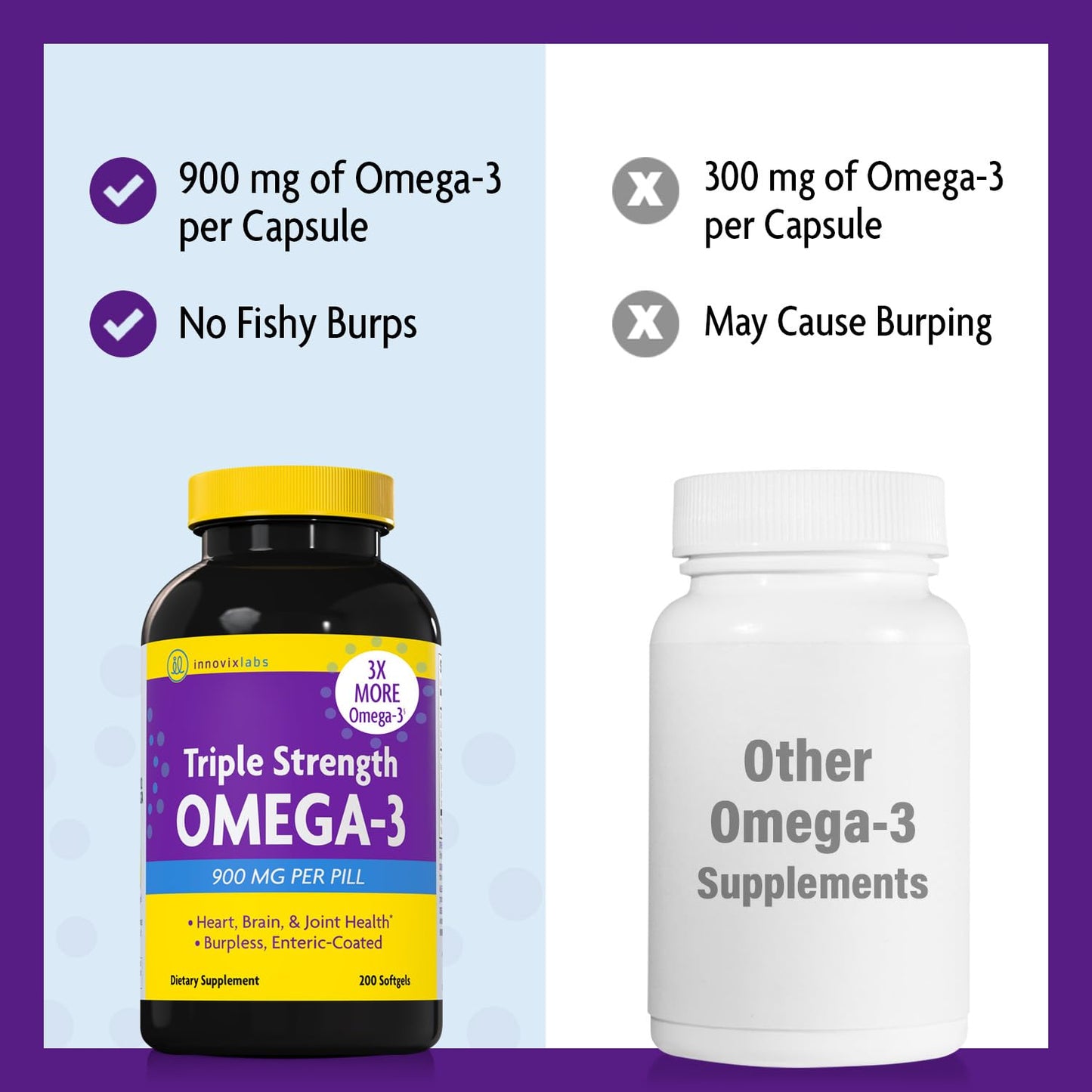 InnovixLabs Triple Strength Omega 3 Supplement, Burpless Fish Oil for Women and Men - 900 mg EPA & DHA, Brain & Joint Support, Award Winning & Third-Party Tested, 200 Softgels