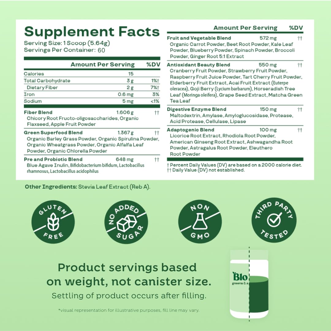 Pre-Order | Arrives in 5–10 Days –
Bloom Nutrition Superfood Greens Powder, Digestive Enzymes with Probiotics and Prebiotics, Gut Health, Bloating Relief for Women, Chlorella, Green Juice Mix with Beet Root Powder, 60 SVG, Original