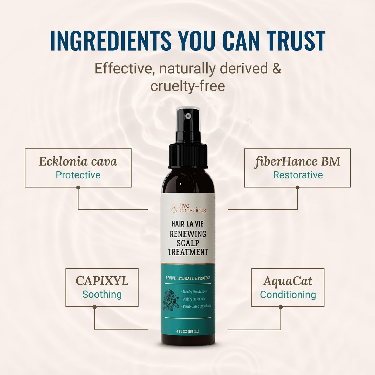 Live Conscious by Hair La Vie Renewing Scalp Treatment - Hair Thickening Spray & Scalp Treatment - Add Volume to Hair and Soothe Scalp for Hair Growth, 4 fl oz.