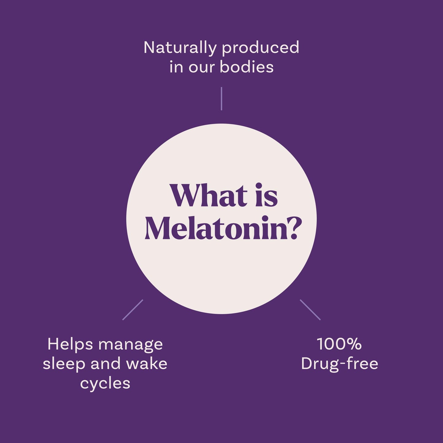 Natrol Melatonin Gummies, Sleep Support for Adults, Melatonin 10 mg, 140 Strawberry-Flavored, Up to 70 Days