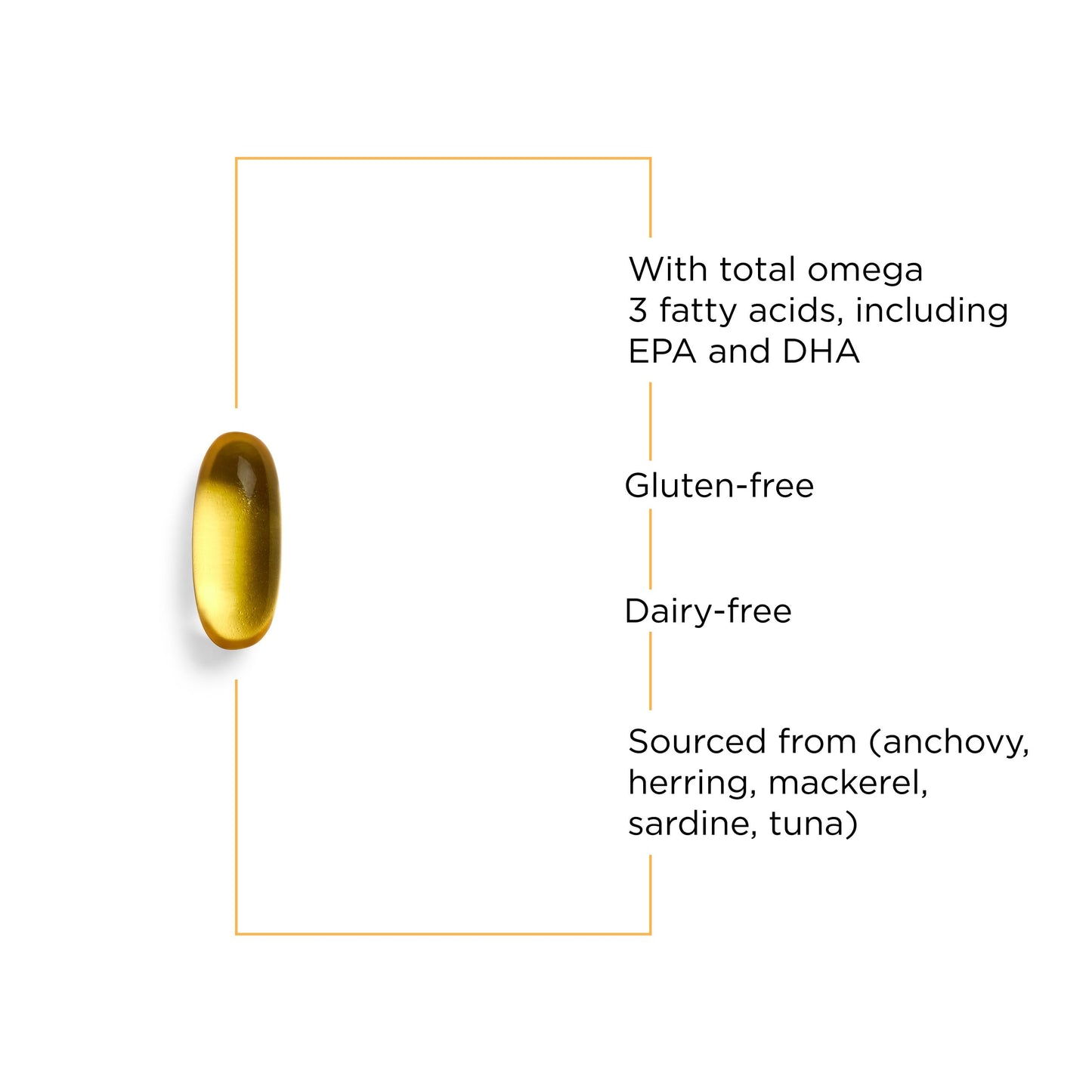 Integrative Therapeutics - Pure Omega HP Fish Oil Softgels - 575 mg Omega 3 Fatty Acids with EPA and DHA - Fish Oil -Sustainably Sourced - 120 Count