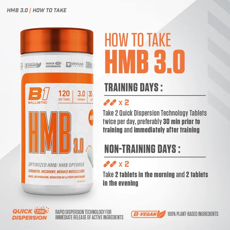 HMB 3.0 Ballistic Supps Improves Recovery, Decreases Soreness and Muscle Loss - 120 Capsules - 30 Day Supply