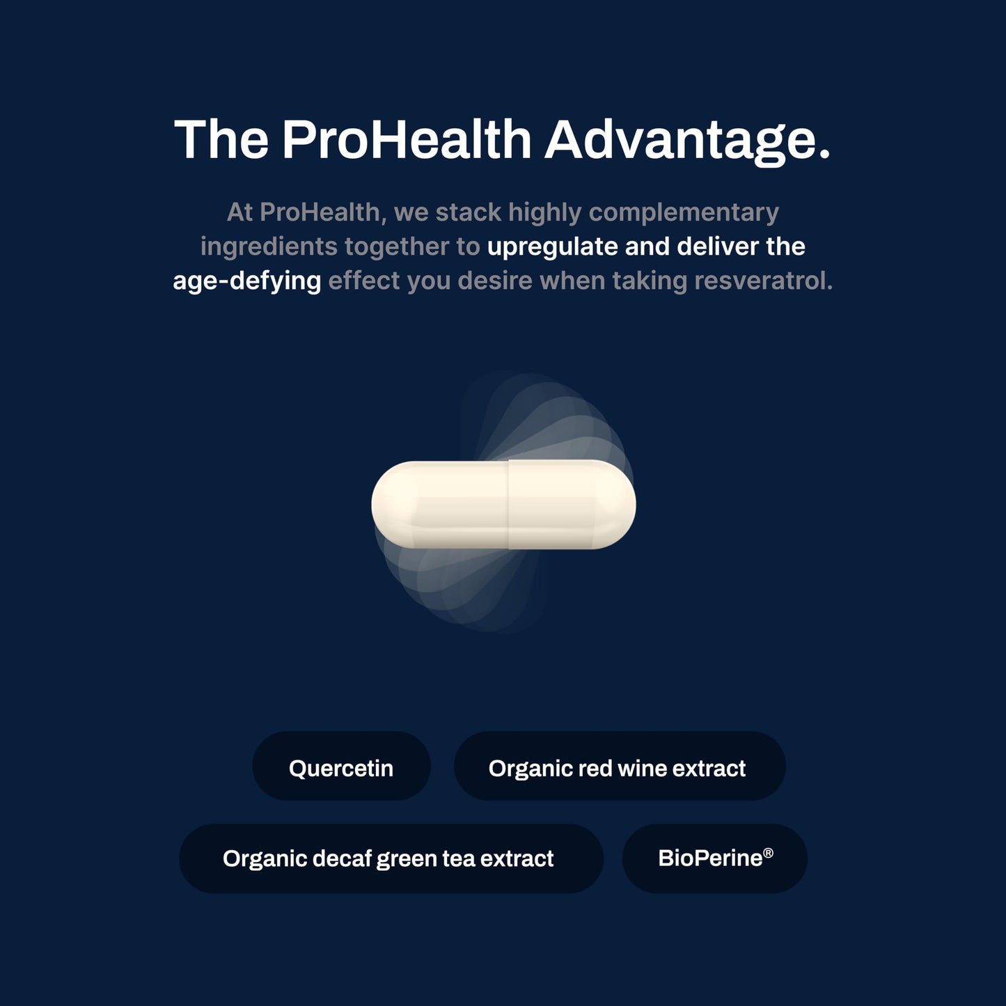 ProHealth Resveratrol 1000mg | Pure Trans-Resveratrol | Plus Quercetin, Red Wine & Green Tea Extract | Clinically Studied to Support Cellular Health, Memory, Healthy Aging | 60 Capsules