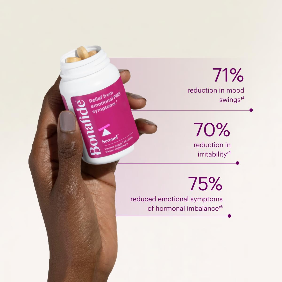 Bonafide Serenol Relief from Hormonal Mood Swings, Irritability, & PMS Bloating. — 3-Month Supply (180 Tablets)