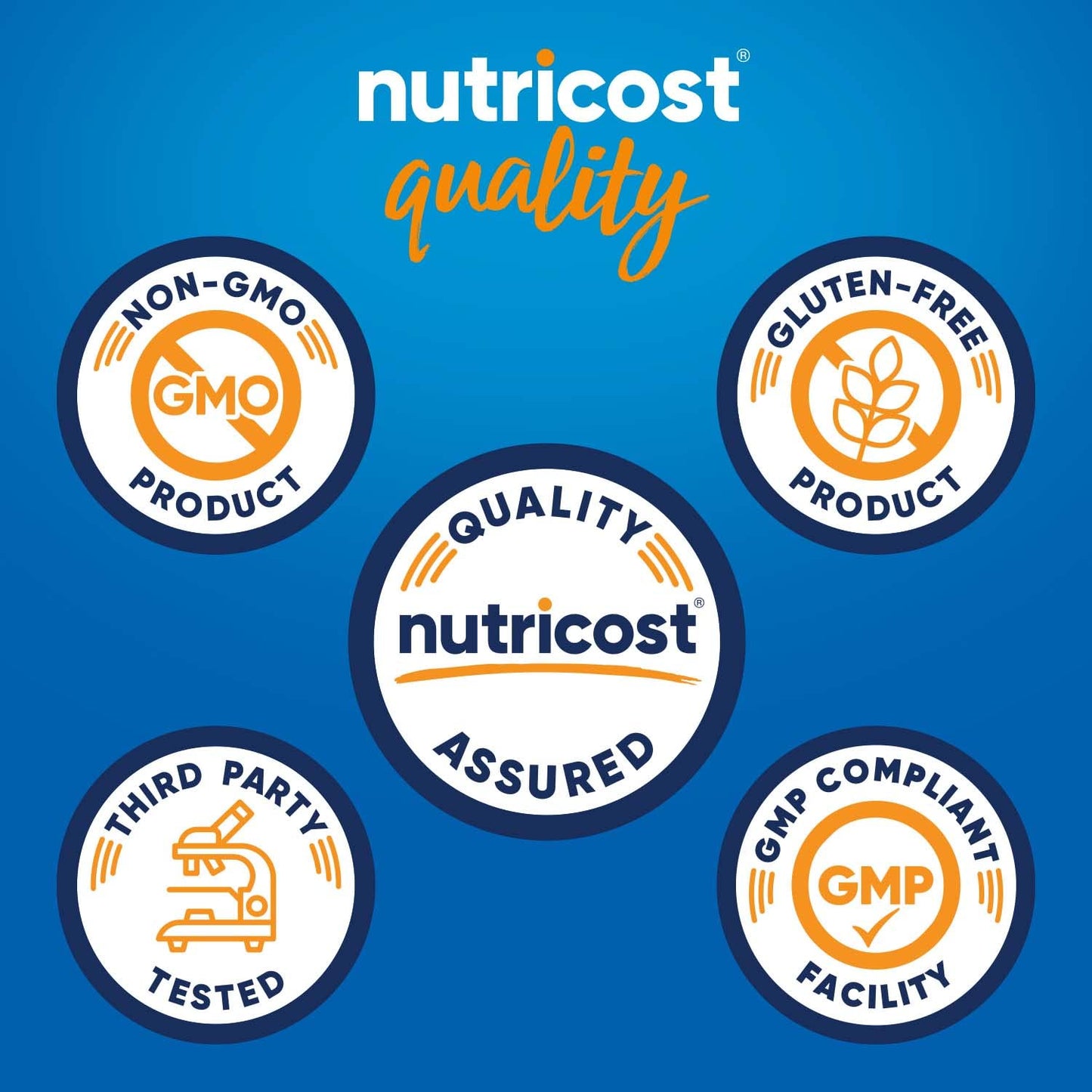 Nutricost Niacinamide (Vitamin B3) 500mg, 240 Capsules (2 Bottles)