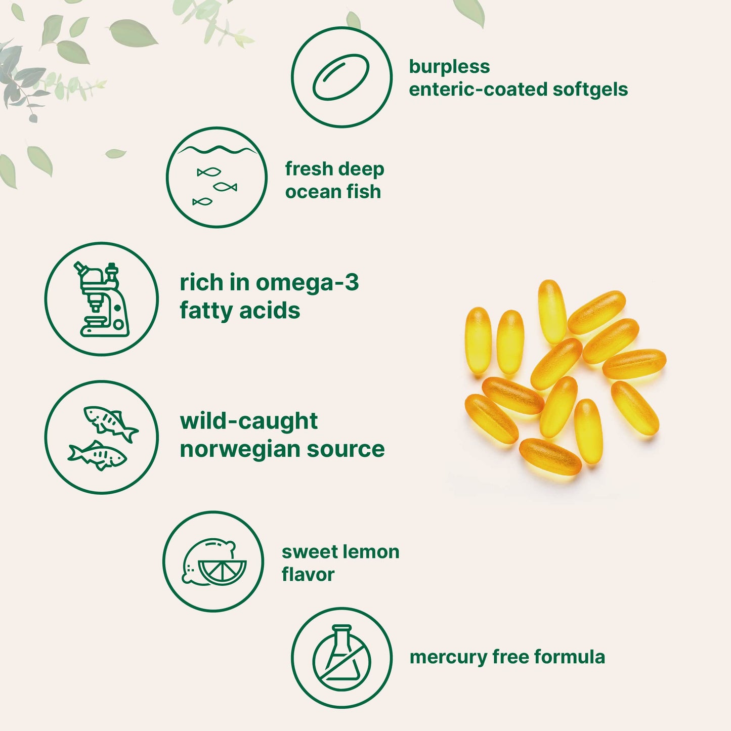 Pre-Order | Arrives in 5–10 Days – Omega 3 Fish Oil DHA Supplements 1000mg with EPA 500mg, 200 Softgels – Lemon Flavored, Burpless (Enteric Coated) | Deep Sea Fresh Fish, Wild Caught from Norwegian Waters | Mercury Free