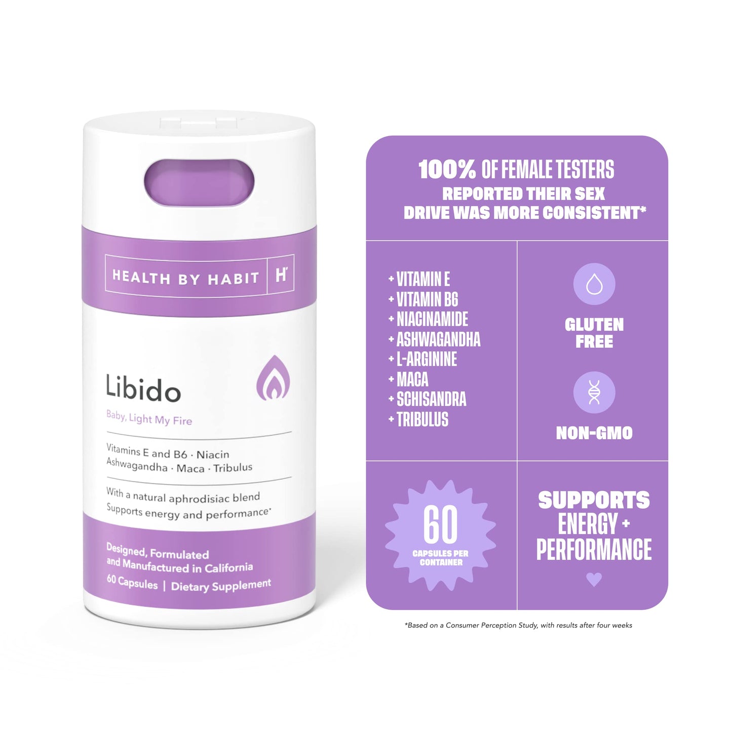 Health by Habit Libido Blend 2 Pack (60 Capsules) - Natural Aphrodisiac Blend with Maca, Ashwagandha, Vegan, Non-GMO, Sugar-Free., White