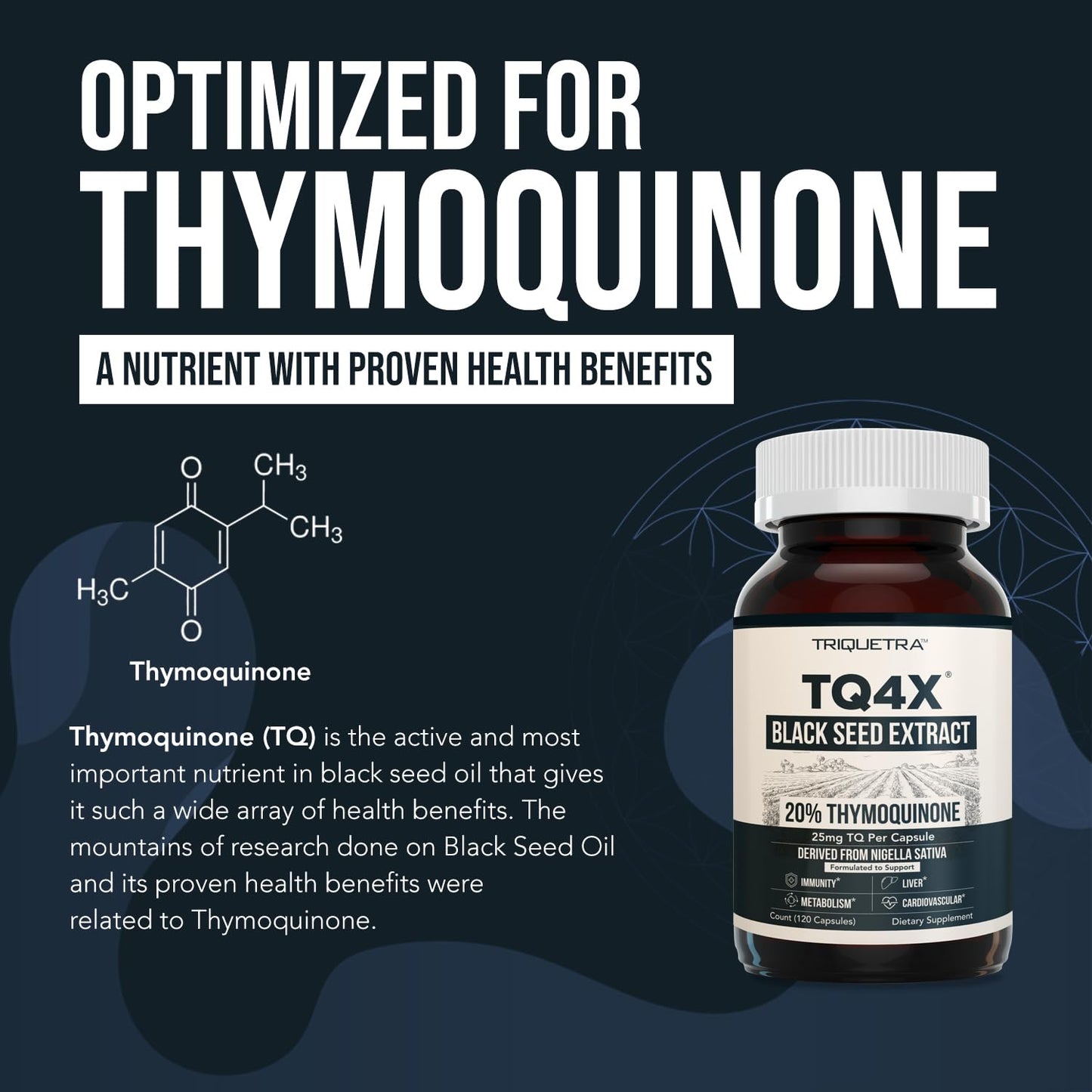 20% Thymoquinone Black Seed Oil Extract Capsules - TQ-Advanced 4X®: Potent Thymoquinone Concentration Available Concentrate from Nigella Sativa, Raw Form, Vegan, Glass Bottle (25 mg - 120 Capsules)