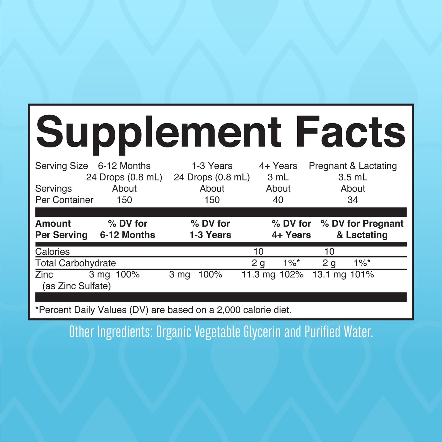MaryRuth Organics Zinc Supplements for Immune Support | Ionic Zinc for Kids & Adults | Liquid Zinc Supplement | 40 Day Supply | Skin Care Supplement | Vegan | Gluten Free | Glycerin Based | 4 oz