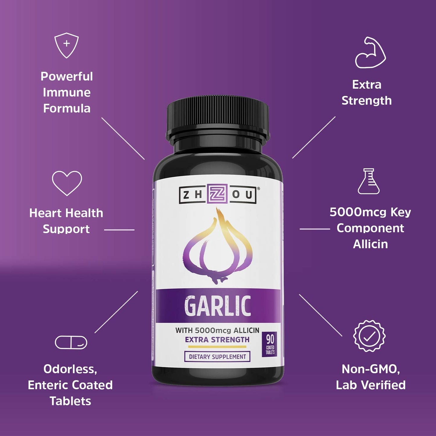 Zhou Garlic with Allicin - Garlic Supplements, Odorless Garlic Extract Pills for Men & Women, 5000 mcg Allicin Per Tablet for Immune & Heart Health - 90 Coated Tablets (Pack of 1)