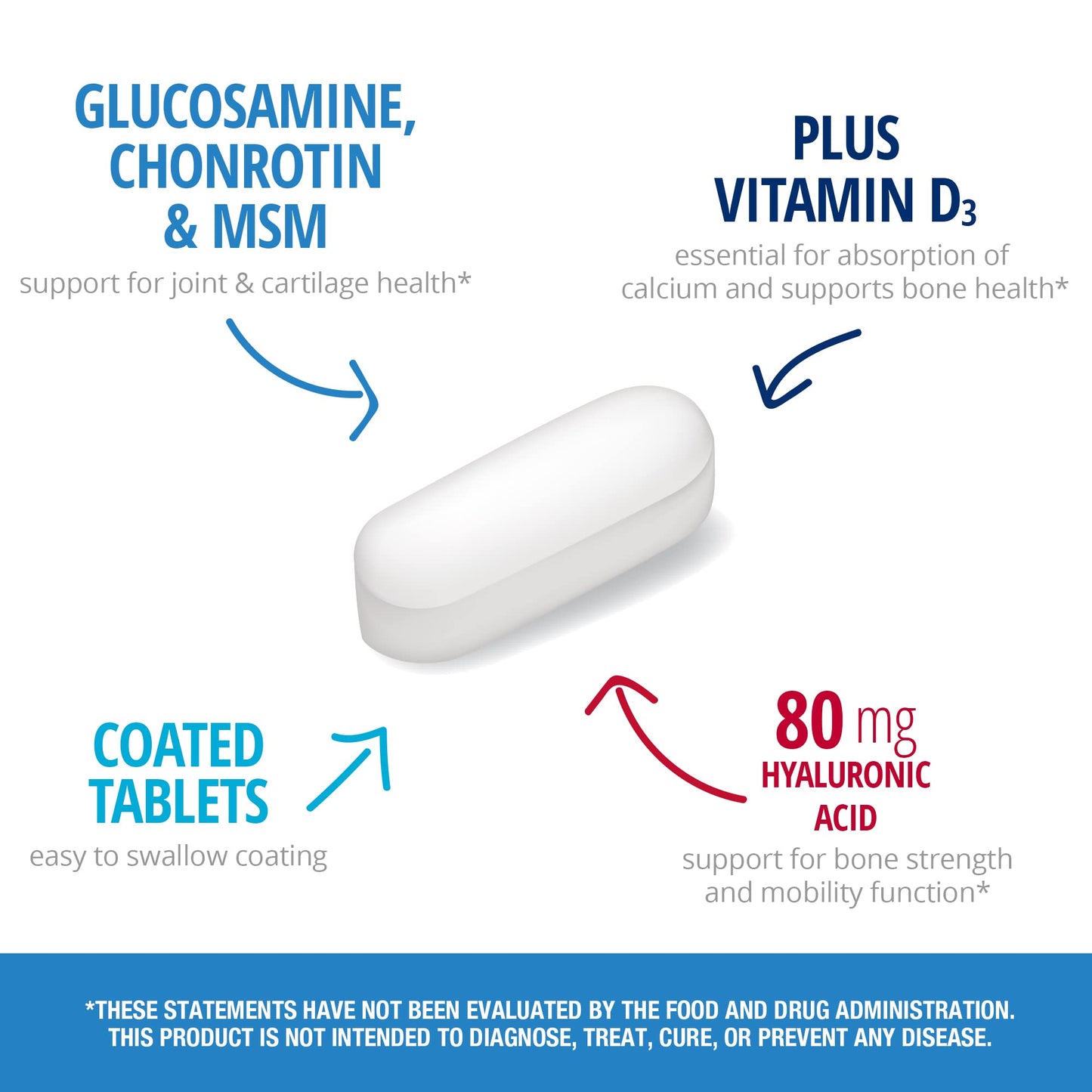21st Century Arthri-Flex Advantage + Vitamin D3, 120 Coated Tablets