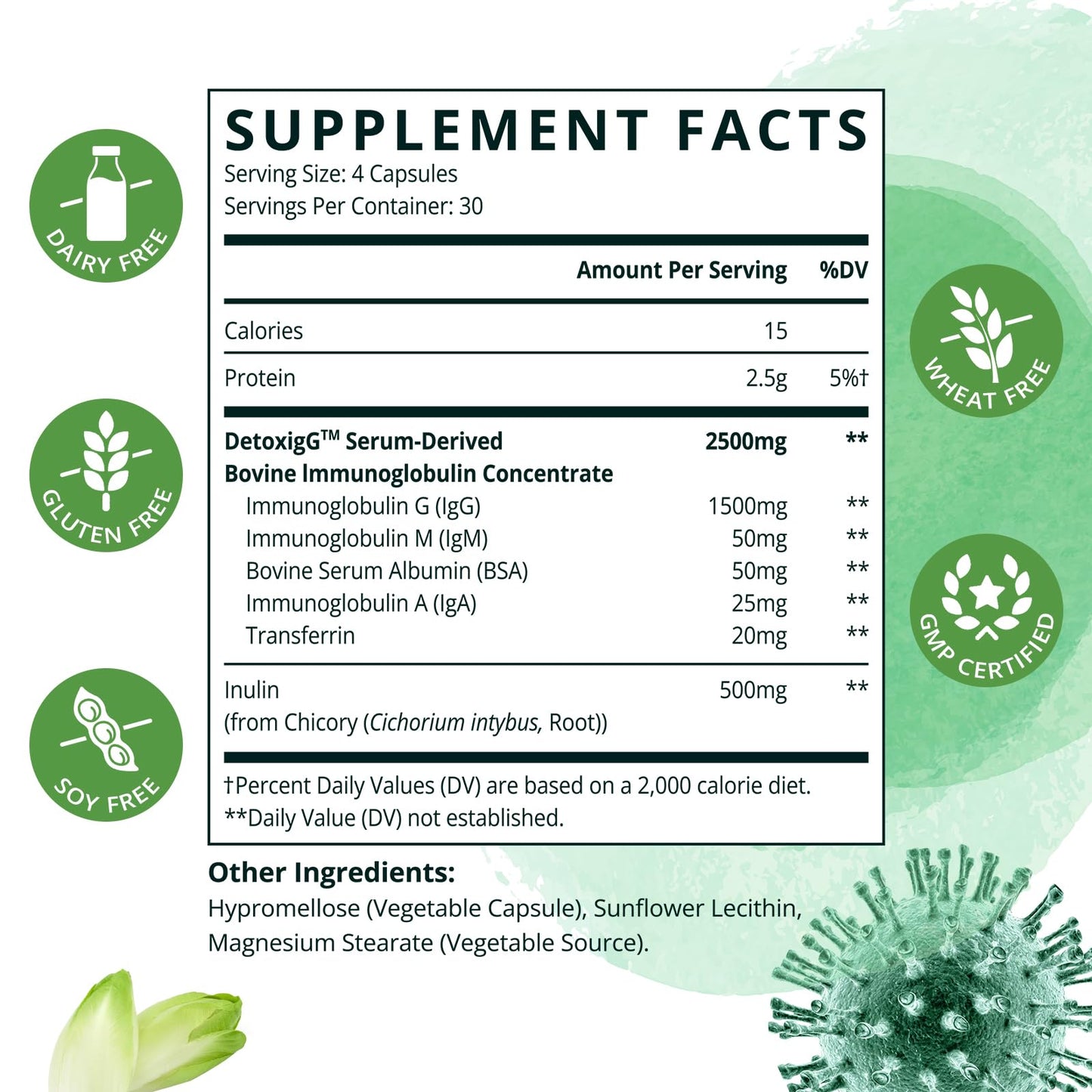 Pyralvexithon IgG Immunoglobulin Supplement - IgG, IgM, IGA & Inulin - Bovine Colostrum Supplement Alternative - Dairy-Free Bovine Immunoglobulin Capsules (120 Capsules)