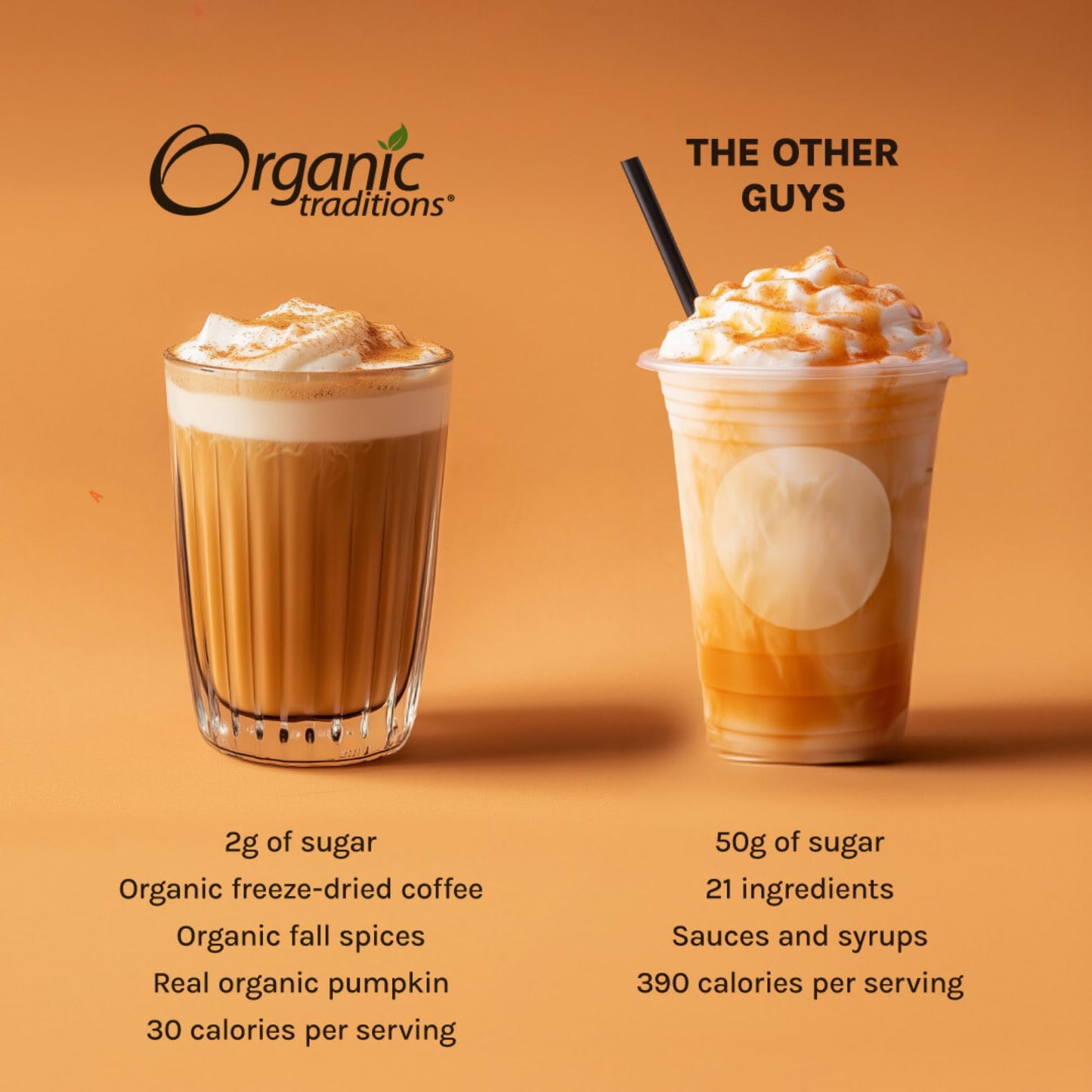 Organic Traditions Pumpkin Spice Latte Instant Coffee Dairy Free PSL Pumpkin Spice Coffee Blend 150g/5.3oz Bag