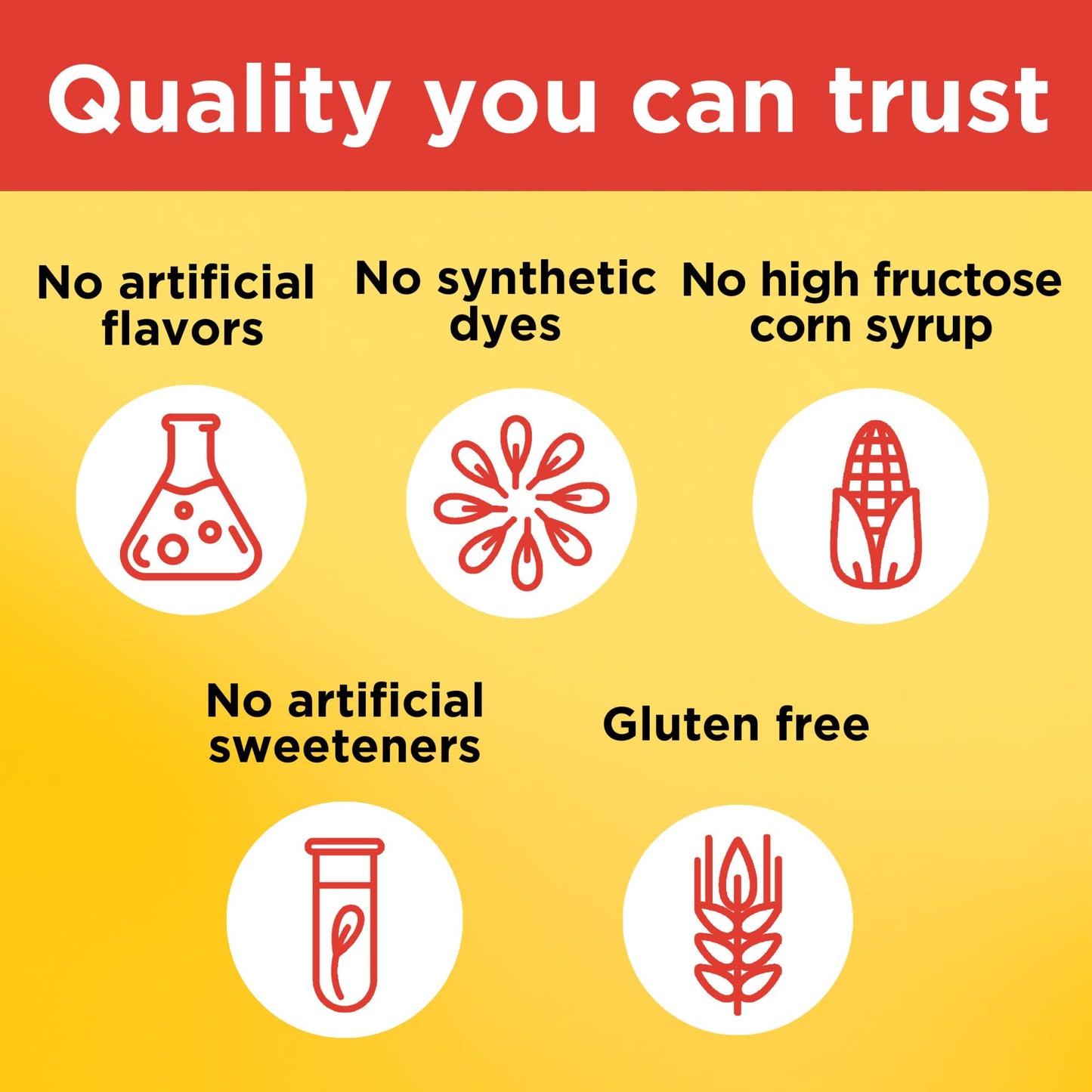 Nature Made Kids First Multivitamin with Omega-3, Kids Vitamins and Minerals for Nutritional Support, 70 Kids Multivitamin Gummies