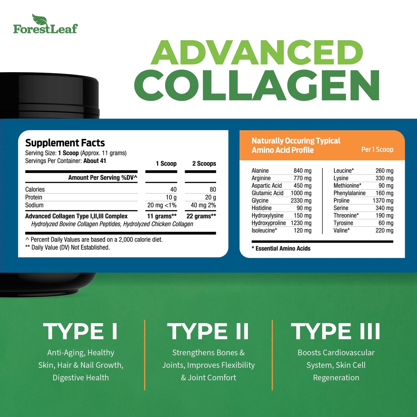 Pre-Order | Arrives in 5–10 Days – Collagen Peptides Powder Unflavored - Hydrolyzed Collagen Protein Powder Type 1, 2 & 3 - Grass Fed Keto Collagen Powder for Women & Men - Vital Hair, Skin, Nails, Joints, Recovery, 11g Per Serving