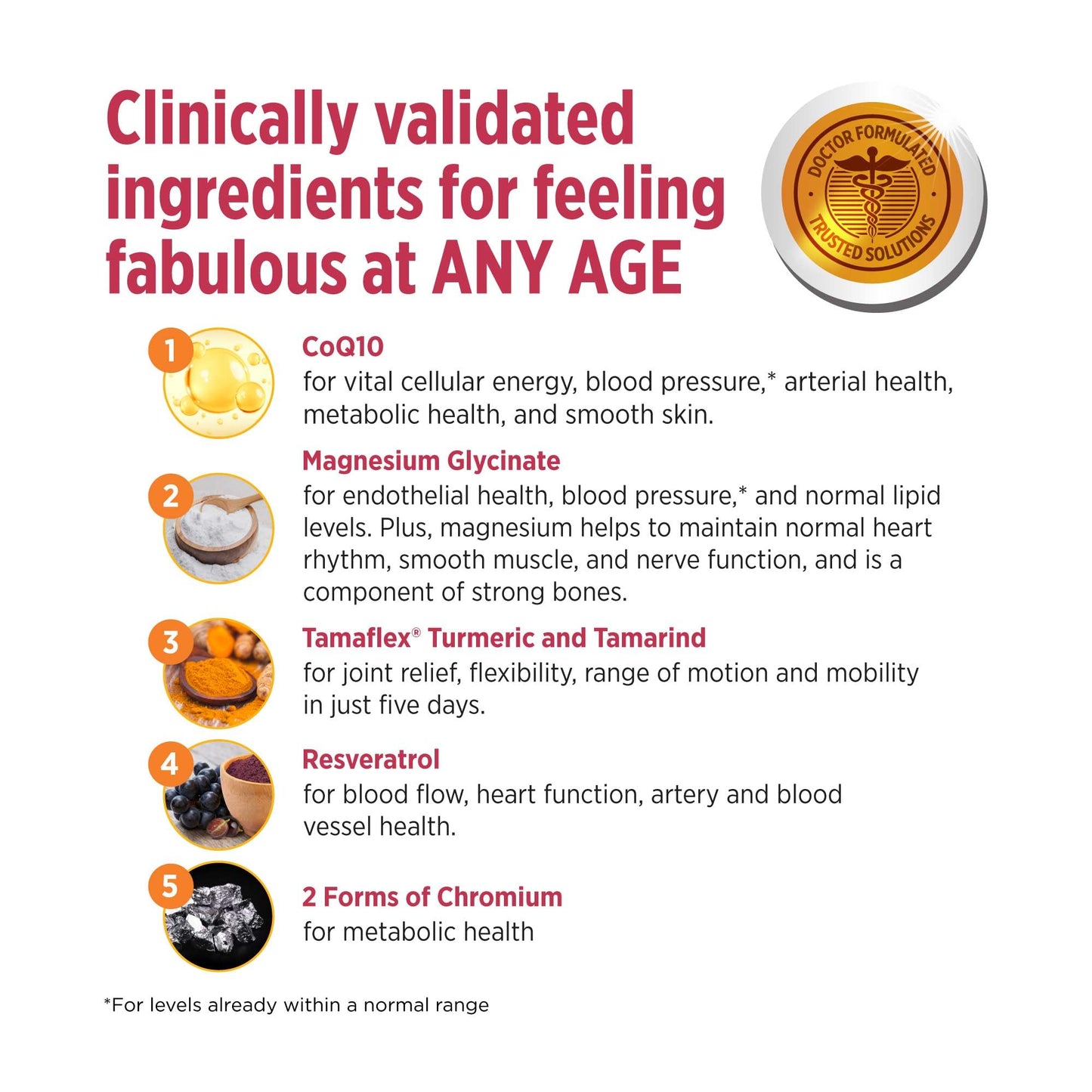 DOCTORS' PREFERRED Daily5 with Must-Have Clinically Validated Ingredients That Cover The Vital Areas for Good Health and Living Younger—Heart, Joints, Circulation, 90 Vegan Capsules