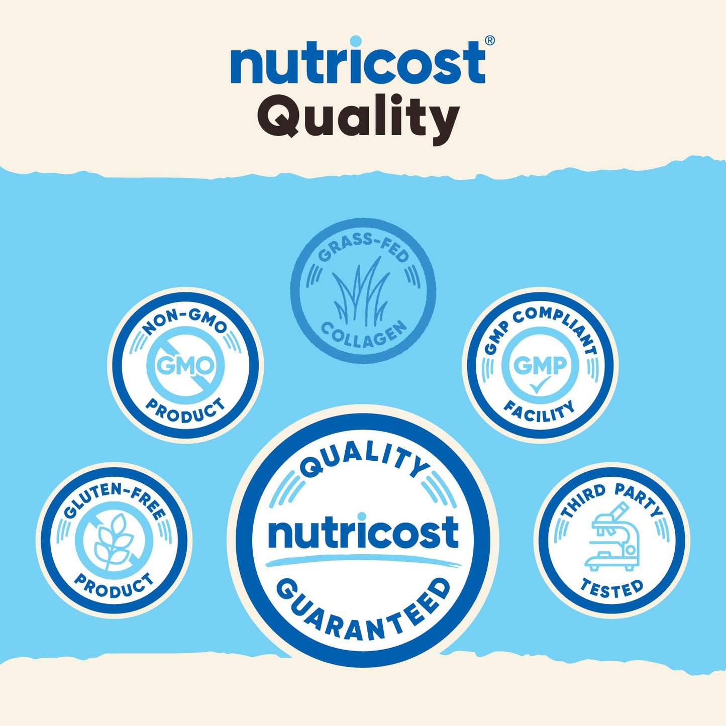 Nutricost Grass-Fed Collagen Powder 1LB (454 G) - Bovine Collagen Hydrolysate (Unflavored) - Collagen Peptides