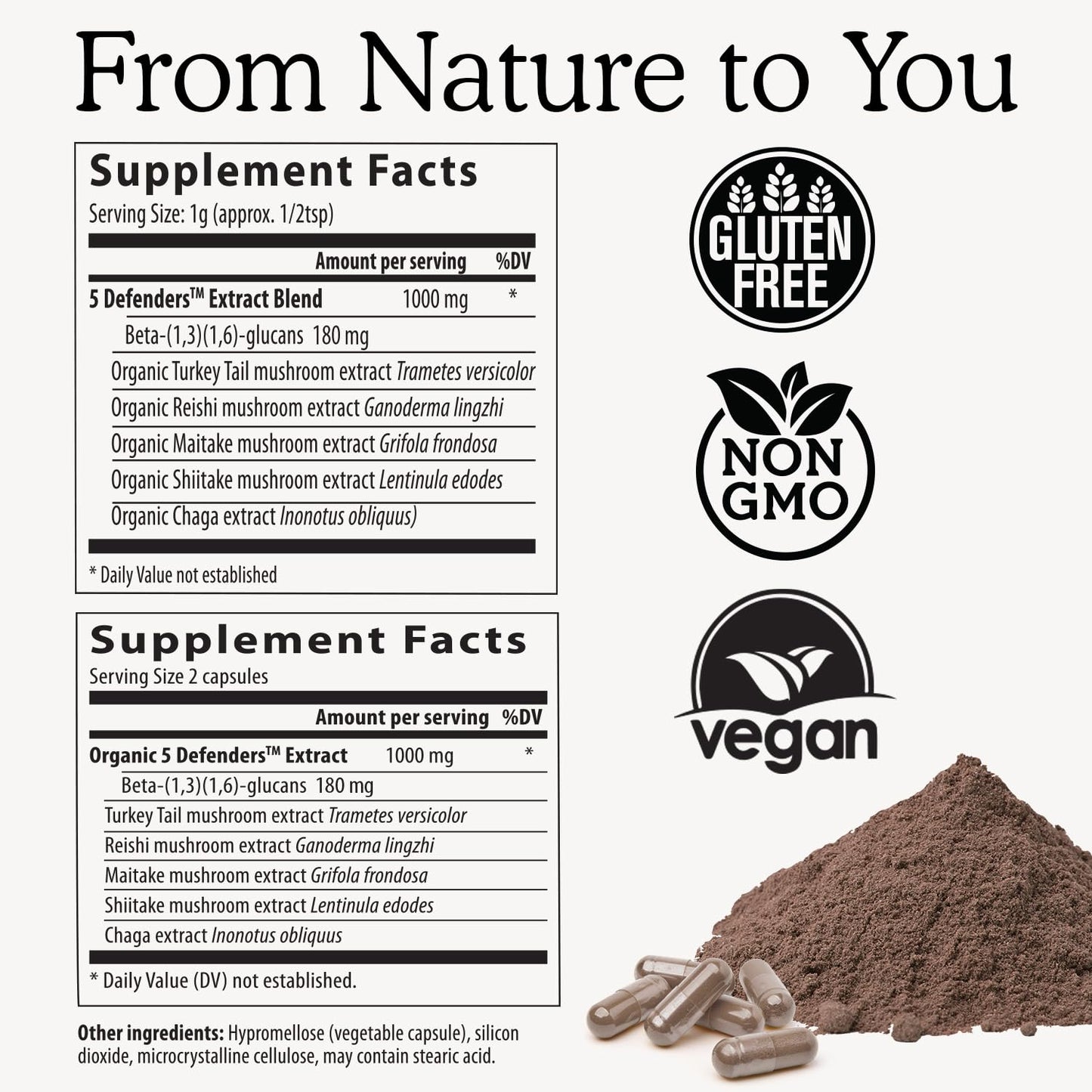 Real Mushrooms 5 Defenders - Adaptogenic Mushrooms Complex with Chaga, Reishi, Turkey Tail, Maitake & Shiitake for Wellness Support - Mushroom Beta Glucan Capsules - 90 Count