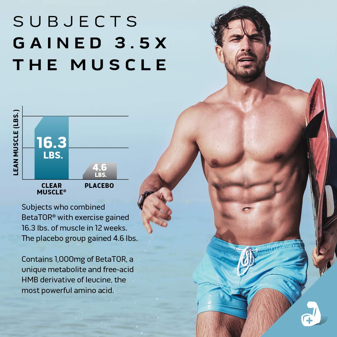 MuscleTech Muscle Builder with Peak ATP and Clear Muscle with HMB, Muscle Building Supplements for Men & Women, 30 + 42 Count