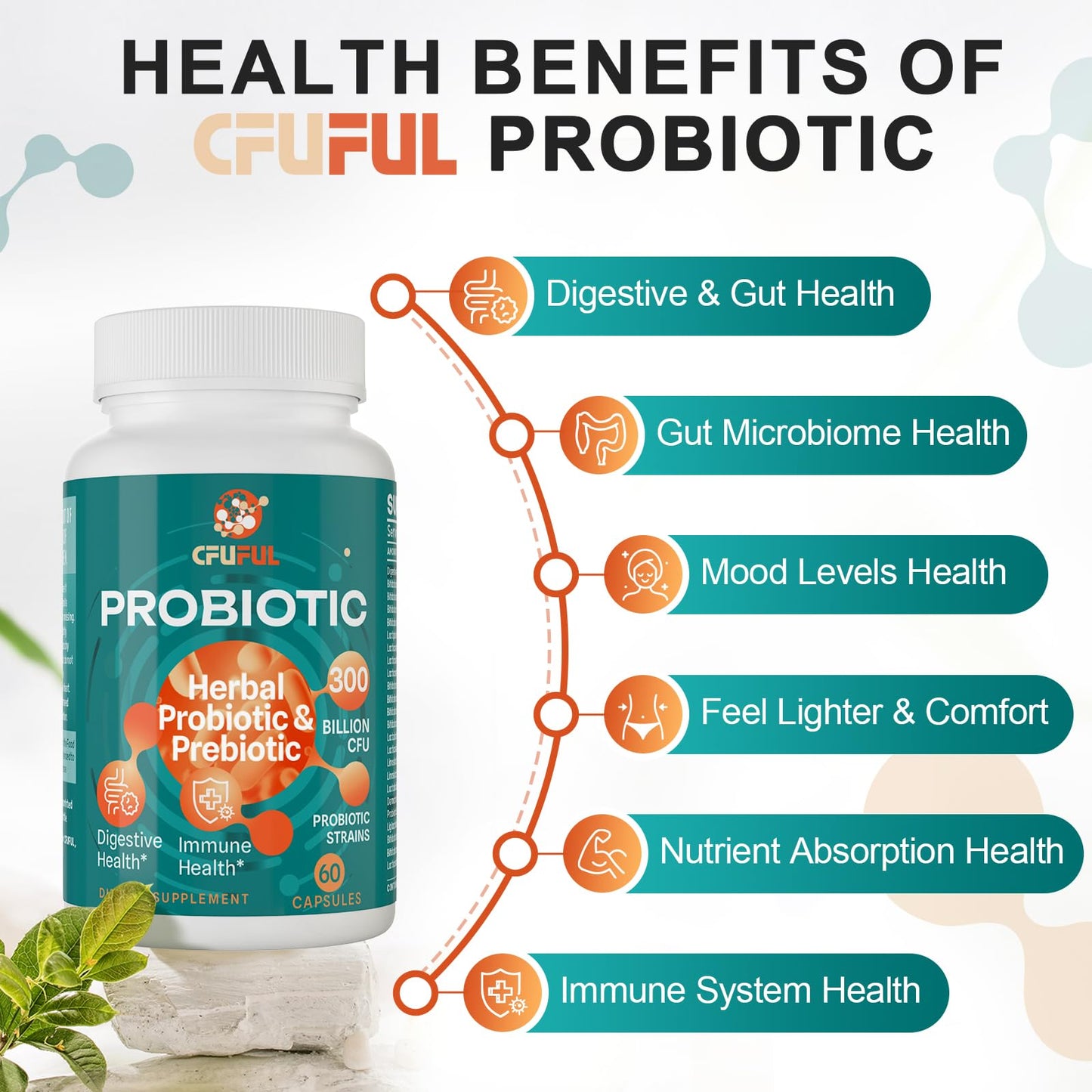 Probiotics for Women & Men - 300 Billion CFU, 24 Strains Probiotic + 15 Organic Herbs Prebiotics Blend, for Overall Digestive Gut Health, Immune, Constipation & Bloating, Shelf Stable - 4 Month Supply